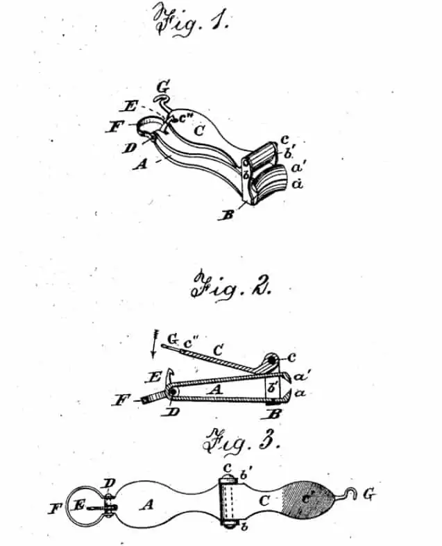 Invention of Nail Clippers Who? When? Find out more now!!